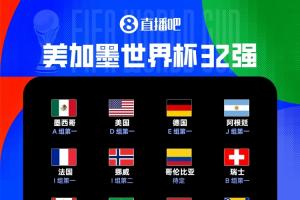 世界杯32強出爐28席：比利時、塞內加爾晉級，韓國、伊朗待定