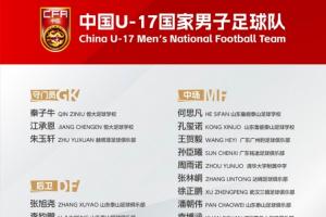 備戰U17世界杯！U17國足集訓名單：帥惟浩入選，張伯霖、謝晉在列