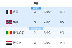 最新紐約自由人對決拉斯維加斯王牌直播_最新紐約自由人對決拉斯維加斯王牌直播在線觀看_免費看直播