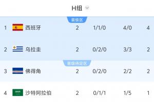 最新貴州貴陽競技大戰廣州蒲公英在線觀看_最新貴州貴陽競技大戰廣州蒲公英在線觀看在線觀看_免費看直播