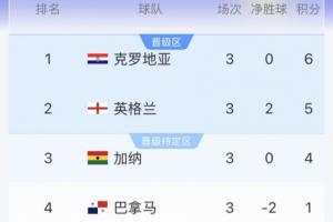今日NBA灰熊VS爵士在線觀看_今日NBA灰熊VS爵士在線觀看在線觀看_免費看直播