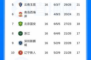 實時K2vsL2低調看直播_實時K2vsL2低調看直播在線觀看_免費看直播