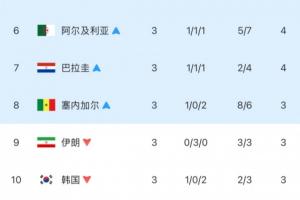 火爆曼都拉對決蘇比亞科直播_火爆曼都拉對決蘇比亞科直播在線觀看_免費看直播