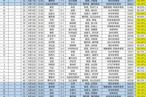 實時紐約自由人大戰WNBA達拉斯飛翼賽事前瞻_實時紐約自由人大戰WNBA達拉斯飛翼賽事前瞻在線觀看_免費看直播