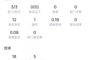 世界杯約旦VS阿根廷進球集錦_世界杯約旦VS阿根廷進球集錦在線觀看_免費看直播