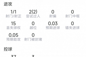 今日國王對陣雄鹿比賽回放_今日國王對陣雄鹿比賽回放在線觀看_免費看直播