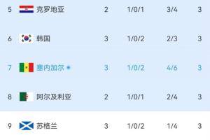 最新澳西甲弗羅瑞特大戰因勒烏德聯進球集錦_最新澳西甲弗羅瑞特大戰因勒烏德聯進球集錦在線觀看_免費看直播