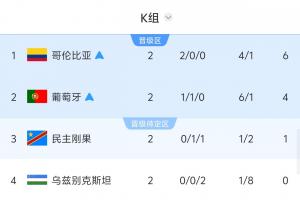 上海海港富盛經開對大連可為低調看直播_上海海港富盛經開對大連可為低調看直播在線觀看_免費看直播