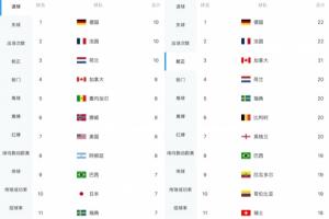 極速亞特蘭大夢想vsWNBA紐約自由人jrs直播_極速亞特蘭大夢想vsWNBA紐約自由人jrs直播在線觀看_免費看直播
