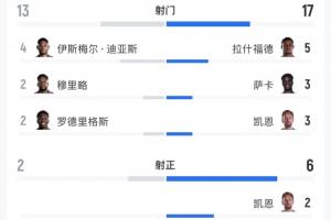 免費中國U17男籃VSU17男籃世界杯喀麥隆U17低調看直播_免費中國U17男籃VSU17男籃世界杯喀麥隆U17低調看直播在線觀看_免費看直播