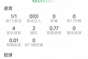 WNBA西雅圖風暴對陣菲尼克斯水星在線觀看_WNBA西雅圖風暴對陣菲尼克斯水星在線觀看在線觀看_免費看直播