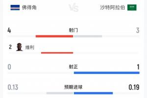 中乙贛州瑞獅VS廣東銘途jrs直播_中乙贛州瑞獅VS廣東銘途jrs直播在線觀看_免費看直播