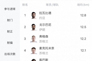 最新康涅狄格太陽對陣WNBA華盛頓神秘人首發陣容_最新康涅狄格太陽對陣WNBA華盛頓神秘人首發陣容在線觀看_免費看直播