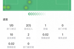 重磅加拿大VS卡塔爾賽事前瞻_重磅加拿大VS卡塔爾賽事前瞻在線觀看_免費看直播