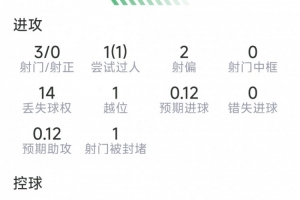 免費烏拉圭對世界杯沙特直播入口_免費烏拉圭對世界杯沙特直播入口在線觀看_免費看直播