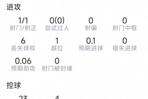 最新世界杯佛得角VS沙特低調看直播_最新世界杯佛得角VS沙特低調看直播在線觀看_免費看直播