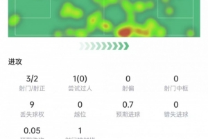 免費弗羅瑞特vs莫道克大學進球集錦_免費弗羅瑞特vs莫道克大學進球集錦在線觀看_免費看直播