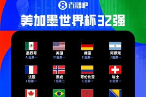 世界杯32強出爐：巴德荷西法阿第一出線！韓國出局、伊朗壓哨出局-40