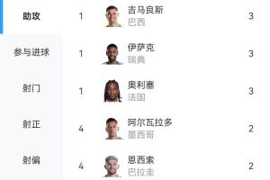 卡塔爾VS加拿大jrs直播_卡塔爾VS加拿大jrs直播在線觀看_免費看直播
