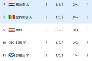 極速湖北青年星vs深圳二零二八低調看直播_極速湖北青年星vs深圳二零二八低調看直播在線觀看_免費看直播