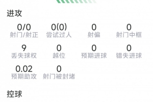 極速紐約自由人對陣達拉斯飛翼低調看直播_極速紐約自由人對陣達拉斯飛翼低調看直播在線觀看_免費看直播