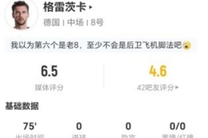 重磅洛杉磯火花VS金州女武神賽事前瞻_重磅洛杉磯火花VS金州女武神賽事前瞻在線觀看_免費看直播