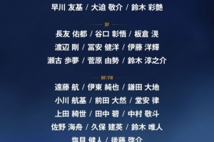 本屆世界杯日本隊26人名單中24人有過出場，僅2名替補門將未出戰
