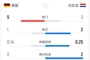 極速厄瓜多爾對陣墨西哥低調看直播_極速厄瓜多爾對陣墨西哥低調看直播在線觀看_免費看直播
