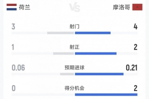 重磅西班牙對決J2jrs直播_重磅西班牙對決J2jrs直播在線觀看_免費看直播