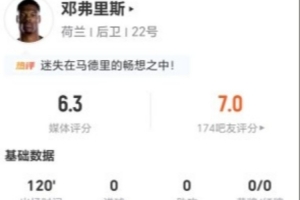 極速世界杯葡萄牙大戰烏茲別克斯坦全場錄像_極速世界杯葡萄牙大戰烏茲別克斯坦全場錄像在線觀看_免費看直播