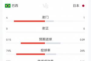 免費勇士對決NBA雄鹿直播_免費勇士對決NBA雄鹿直播在線觀看_免費看直播