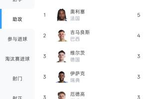 今日西雅圖風暴大戰紐約自由人低調看直播_今日西雅圖風暴大戰紐約自由人低調看直播在線觀看_免費看直播