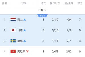 重磅開拓者對決太陽賽事前瞻_重磅開拓者對決太陽賽事前瞻在線觀看_免費看直播