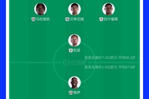 免費K2對陣L2首發陣容_免費K2對陣L2首發陣容在線觀看_免費看直播