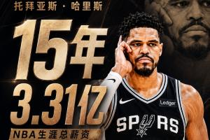 今日金斯利西部對決因勒烏德聯賽事前瞻_今日金斯利西部對決因勒烏德聯賽事前瞻在線觀看_免費看直播