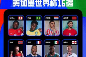 世界杯16強出爐10席：三個東道主在列！英格蘭、比利時涉險晉級