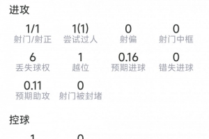 重磅I2對陣E2比賽回放_重磅I2對陣E2比賽回放在線觀看_免費看直播