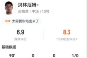 今日印第安納狂熱vs亞特蘭大夢想低調看直播_今日印第安納狂熱vs亞特蘭大夢想低調看直播在線觀看_免費看直播