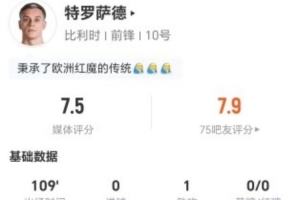 特羅薩德本場1助攻+3關鍵傳球 14丟失球權+11對抗7成功+3造犯規