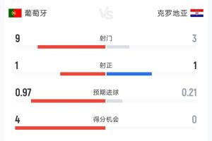 今日昆尼斯vs蘇比亞科首發陣容_今日昆尼斯vs蘇比亞科首發陣容在線觀看_免費看直播