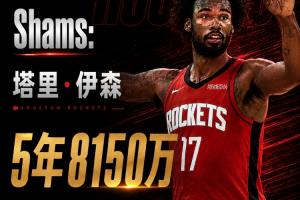 火箭若調整伊森合同結構+交易DFS有望退出一奢 甚至免交奢侈稅！