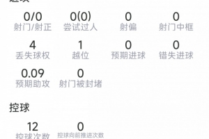 火爆墨西哥對決英格蘭/民主剛果首發陣容_火爆墨西哥對決英格蘭/民主剛果首發陣容在線觀看_免費看直播