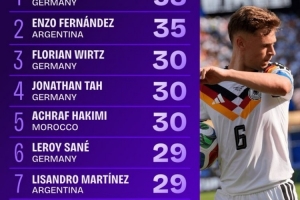 極速澳大利亞U17女籃對美國U17女籃首發陣容_極速澳大利亞U17女籃對美國U17女籃首發陣容在線觀看_免費看直播