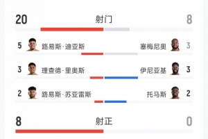 火爆C2對F1在線觀看_火爆C2對F1在線觀看在線觀看_免費看直播