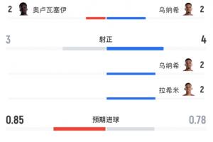 極速魔術對熱火jrs直播_極速魔術對熱火jrs直播在線觀看_免費看直播