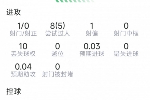 實時NBA活塞大戰76人直播_實時NBA活塞大戰76人直播在線觀看_免費看直播