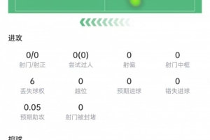 免費瑞士大戰世界杯卡塔爾比分預測_免費瑞士大戰世界杯卡塔爾比分預測在線觀看_免費看直播