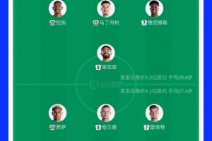 實時F2vs巴西低調看直播_實時F2vs巴西低調看直播在線觀看_免費看直播
