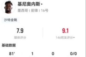 免費雷霆對灰熊直播入口_免費雷霆對灰熊直播入口在線觀看_免費看直播