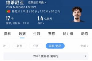 免費WNBA金州女武神大戰亞特蘭大夢想賽事前瞻_免費WNBA金州女武神大戰亞特蘭大夢想賽事前瞻在線觀看_免費看直播
